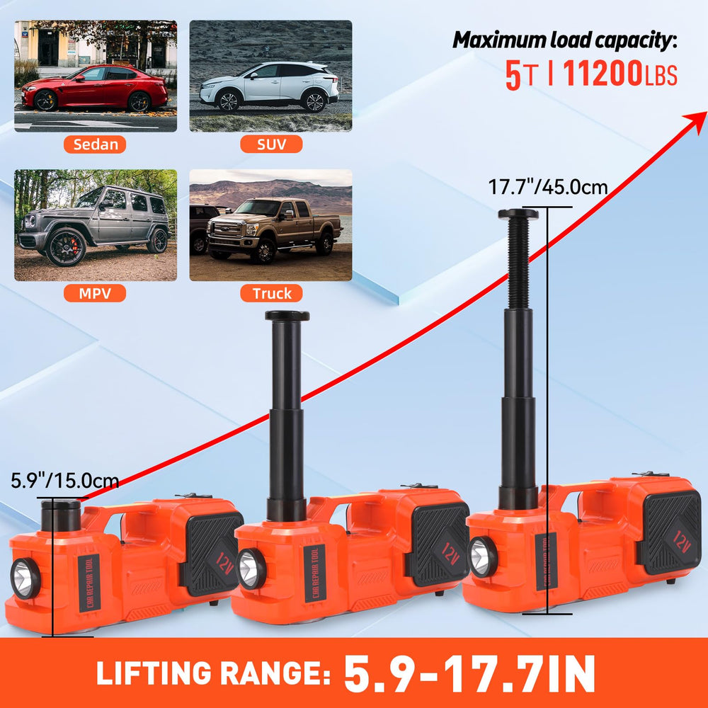 ROGTZ impact wrench attached for quick lug nut removal