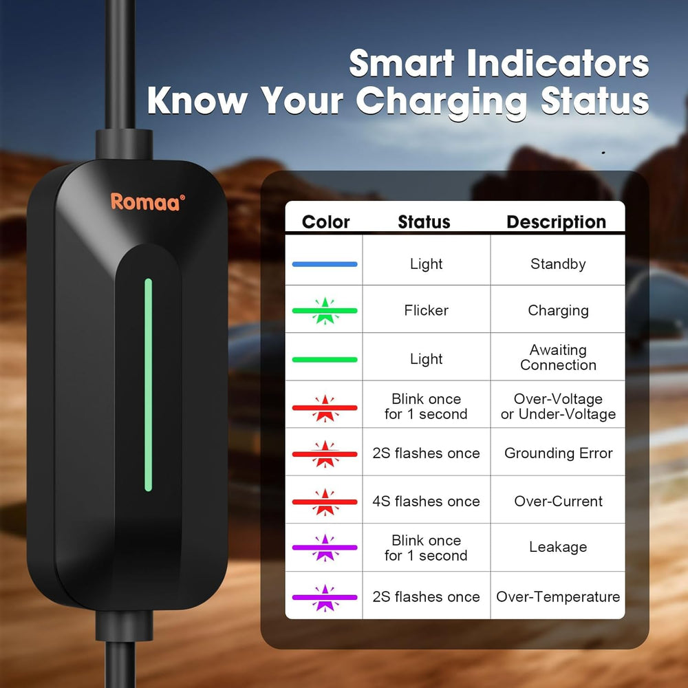 Romaa NACS compatibility supports Tesla and other brands.