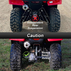 ROMELACK Honda Foreman rear hitch enables easy compatibility with accessories.