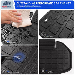 Rongtaod all-around protection image demonstrates easy wipe-clean surface.