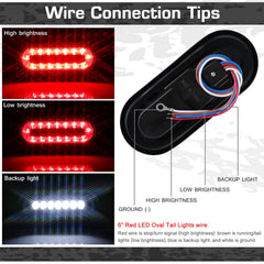RONSTA 13.8-inch trailer light bar supports third brake identification