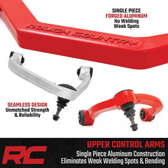 Rough Country forged upper control arm warranty label emphasizing limited lifetime coverage