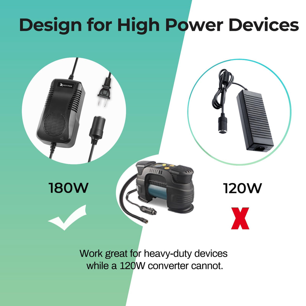 RoyPow C180 AC-DC converter side view highlighting slim profile