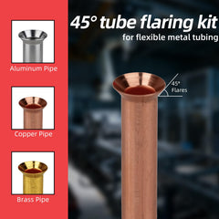 Rpeconu cone-die components deliver consistent flare quality across sizes