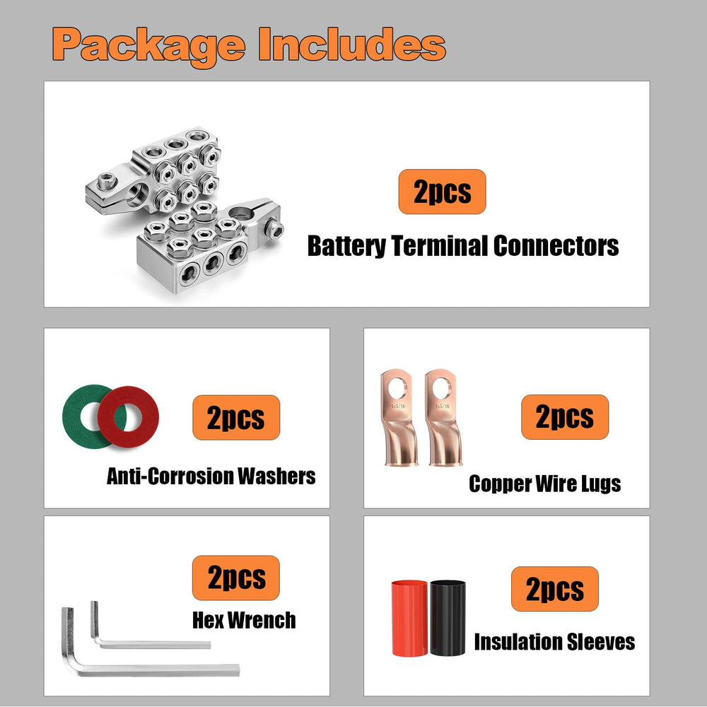 Comprehensive installation package with wrenches and lugs from Rpeconu