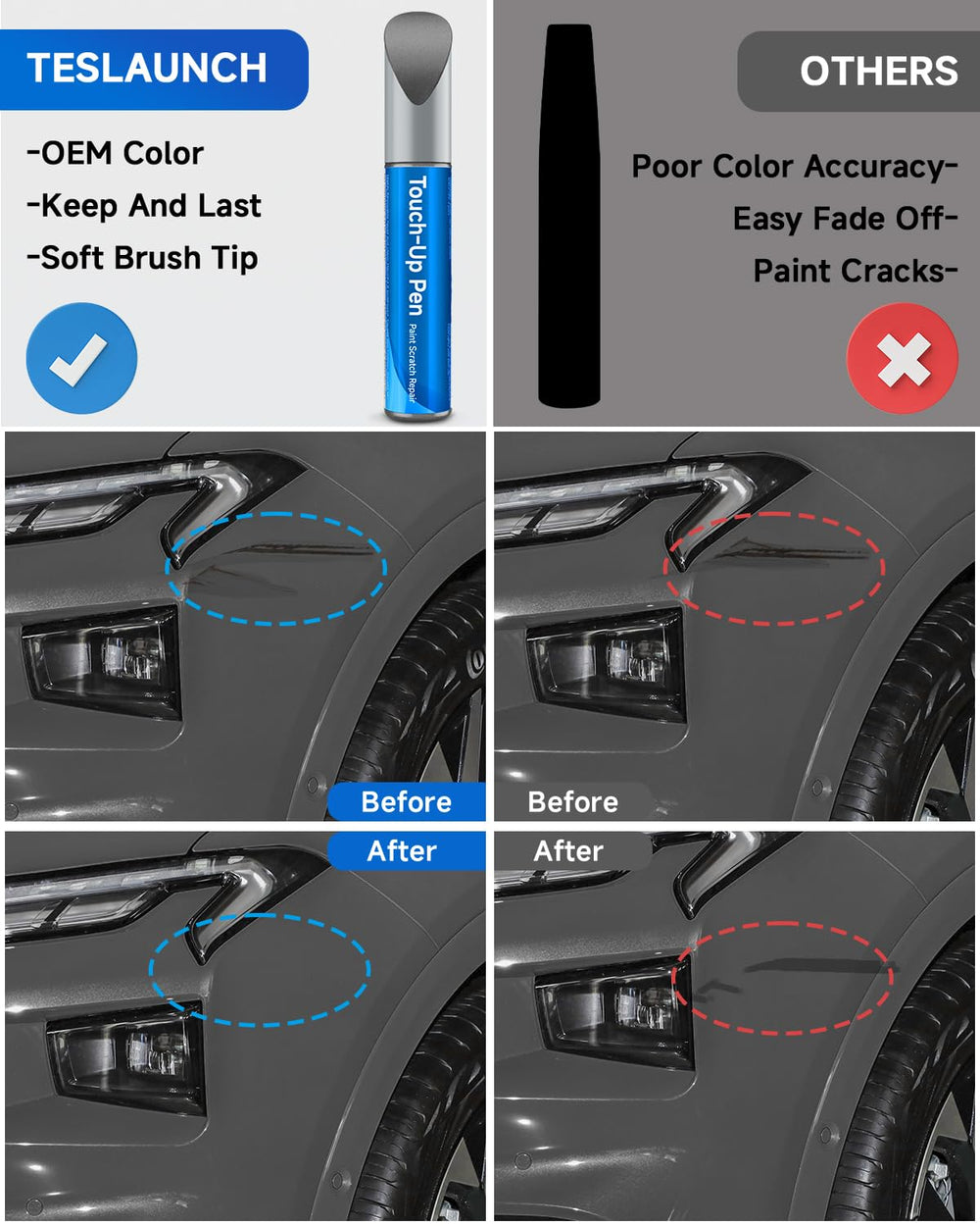 RSACET 1G3 touch-up pen application scene illustrating easy use