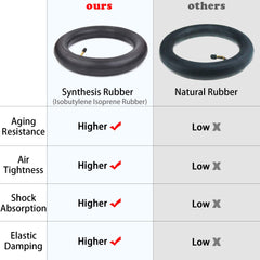 RUHUO inner tubes fit hand trucks and garden carts.