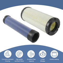 RUIANOMG packaging and inclusions for easy replacement.