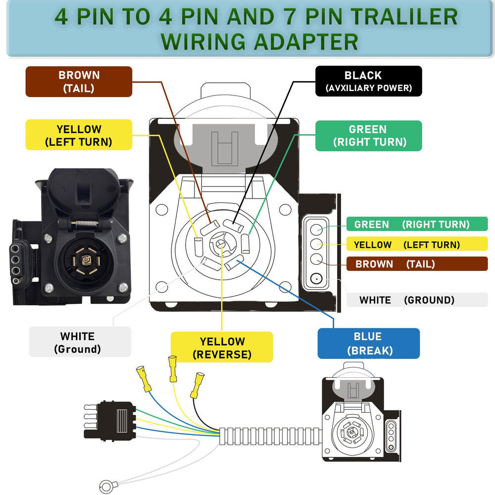 Ruibapa 4-to-7-pin adapter wiring close-up highlights terminals