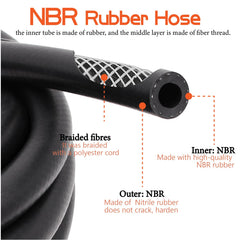 Ruikarhop NBR fuel line resists diesel and gasoline across temps.