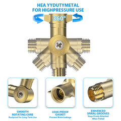 RUILIXIN leak-proof, rust-resistant connector maintains water flow.