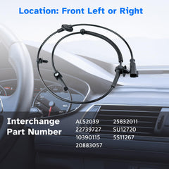 Ruizure ABS sensor interchange numbers help identify compatible parts quickly and accurately.