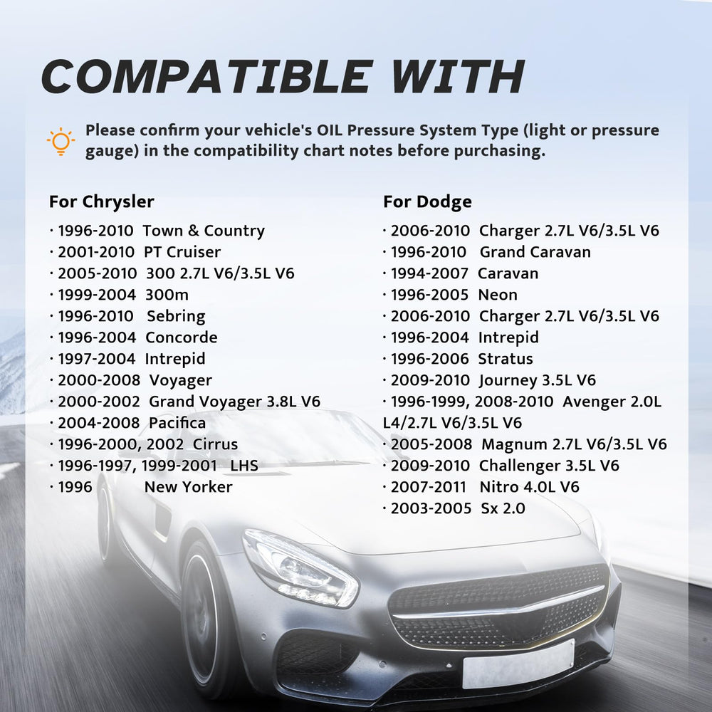 Ruizure PS287 sensor body detail for a durable fit.
