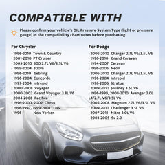 Ruizure PS287 sensor body detail for a durable fit.