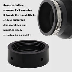 RULLINE two-clamp kit pictured for quick, secure RV piping installation.