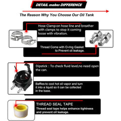 RULLINE TIG-welded assembly, strong leak-free seal for reliable operation.