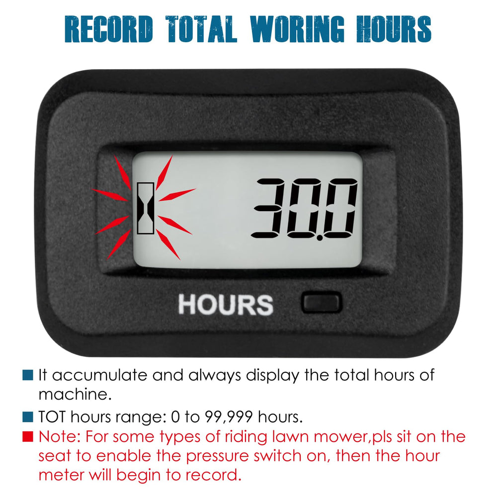 Runleader hour meter panel installation cutout shown for easy mounting.