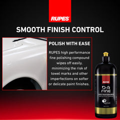 Dual Action polisher compatibility with all DA machines