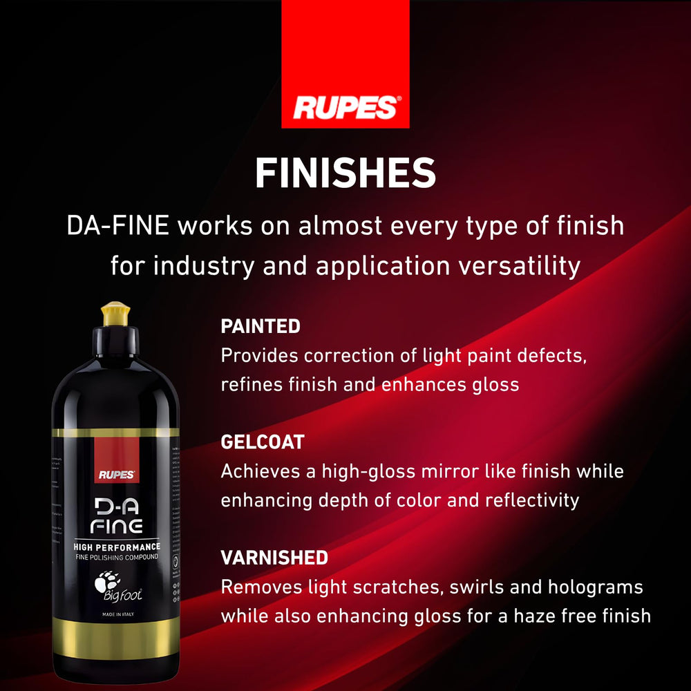 Gelcoat or varnished surface being refined with D-A Fine