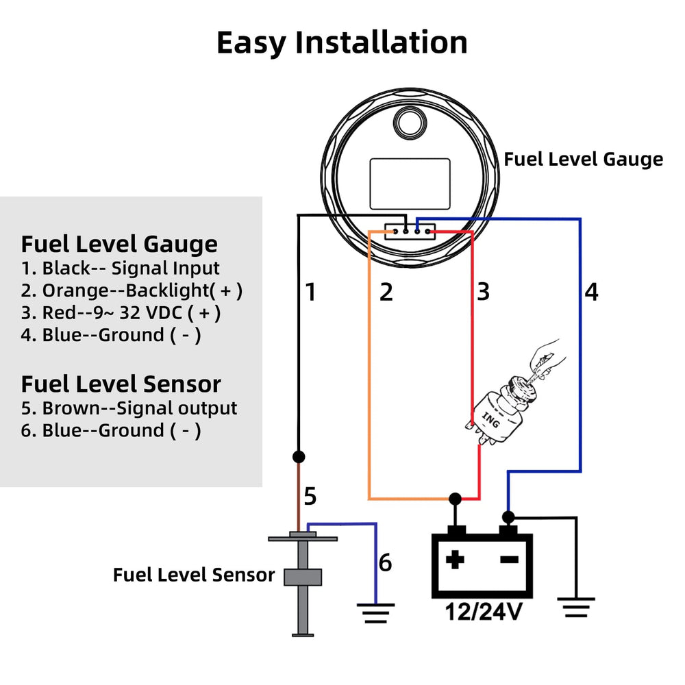 RUPSE backlit gauge enables easy readings during night-time inspections