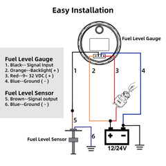 RUPSE backlit gauge enables easy readings during night-time inspections