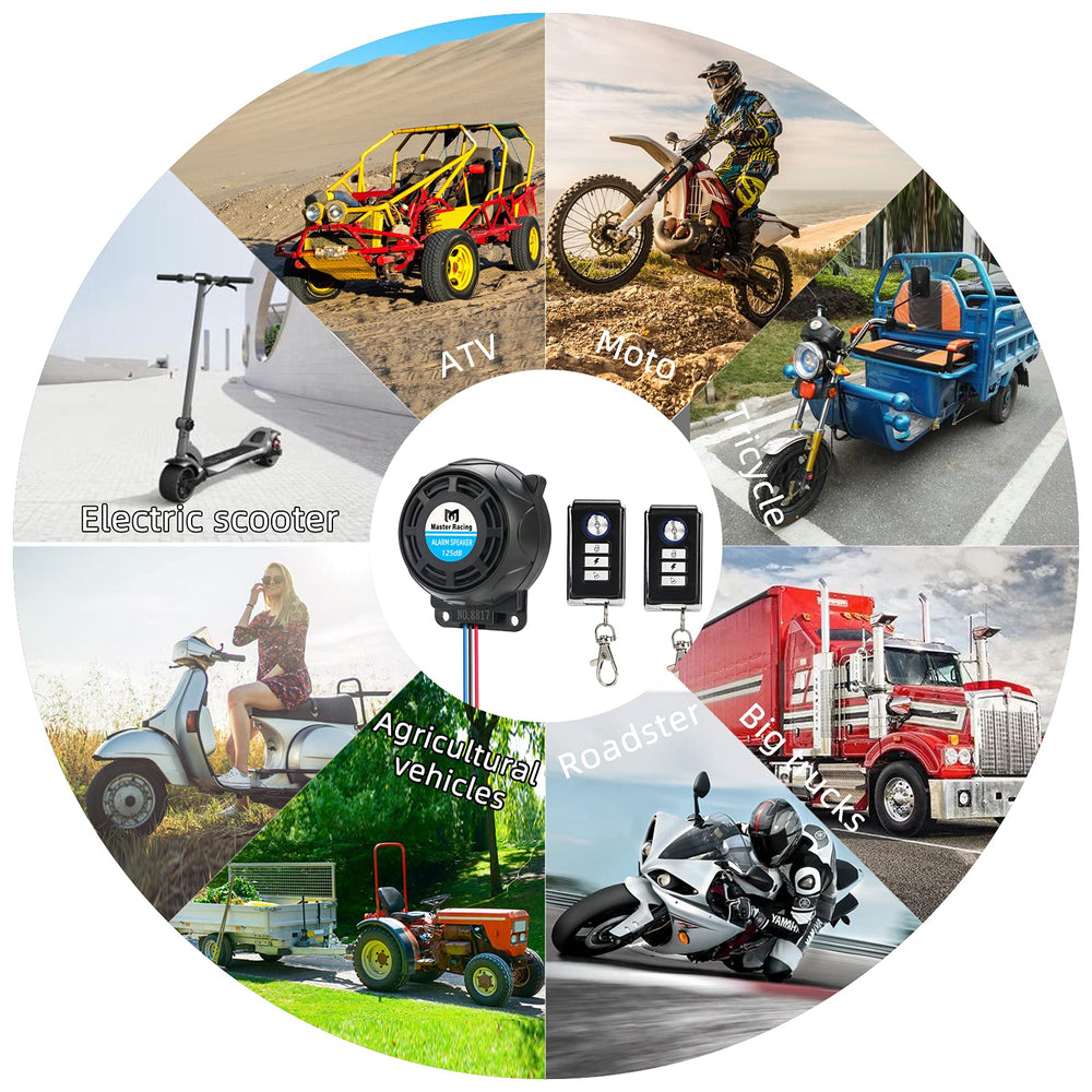 RUPSE waterproof housing protecting alarm components