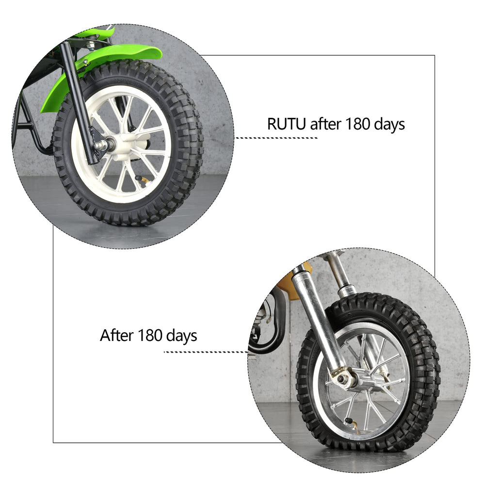 RUTU dust caps protect valves from debris and leaks