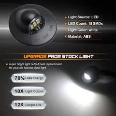RUXIFEY license light with integrated wiring harness for easy setup
