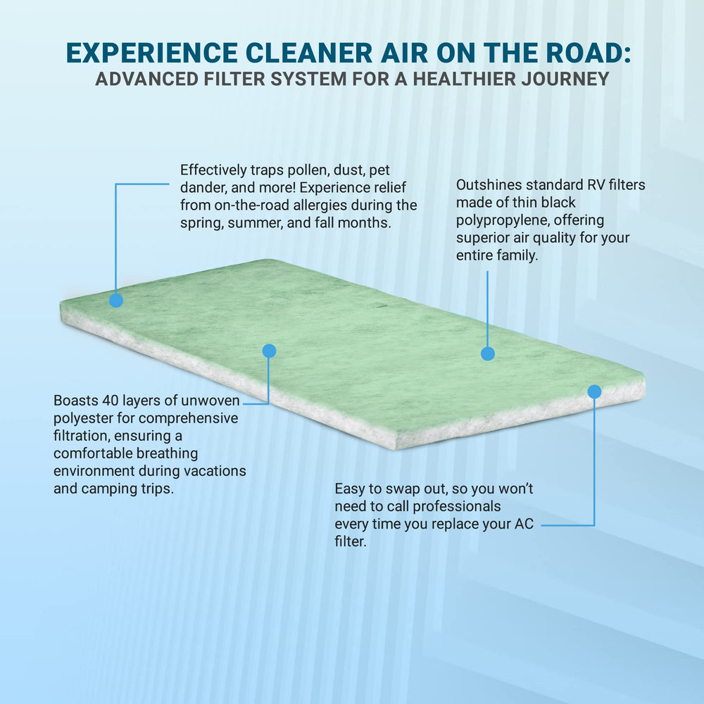 RV Air 40-layer polyester filter capturing small particles for clearer cabin air.
