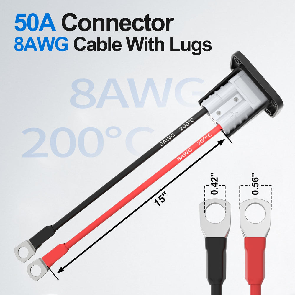 RVBOATPAT 1-3ft wire shows flexible, heat-resistant 8AWG cable for tight spaces.