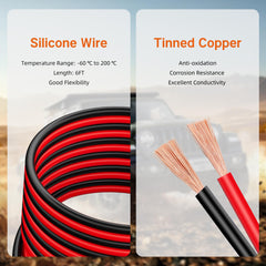 RVBOATPAT durable ABS plastic with tinned copper cores delivering strong conductivity.