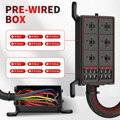 RVBOATPAT marine application shows compact power distribution for boats and ships.
