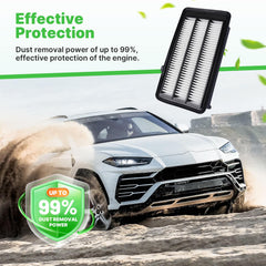 RVgolf cabin air filter for Civic 1.5L Turbo creates cleaner interior air