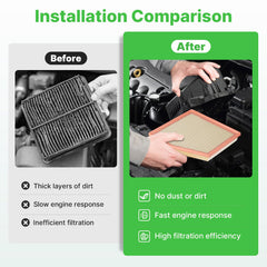 RVgolf cabin filter with low-resistance design reduces noise during airflow