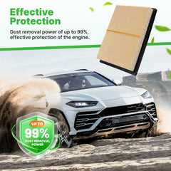 RVgolf cabin air filter packaging enables easy replacement