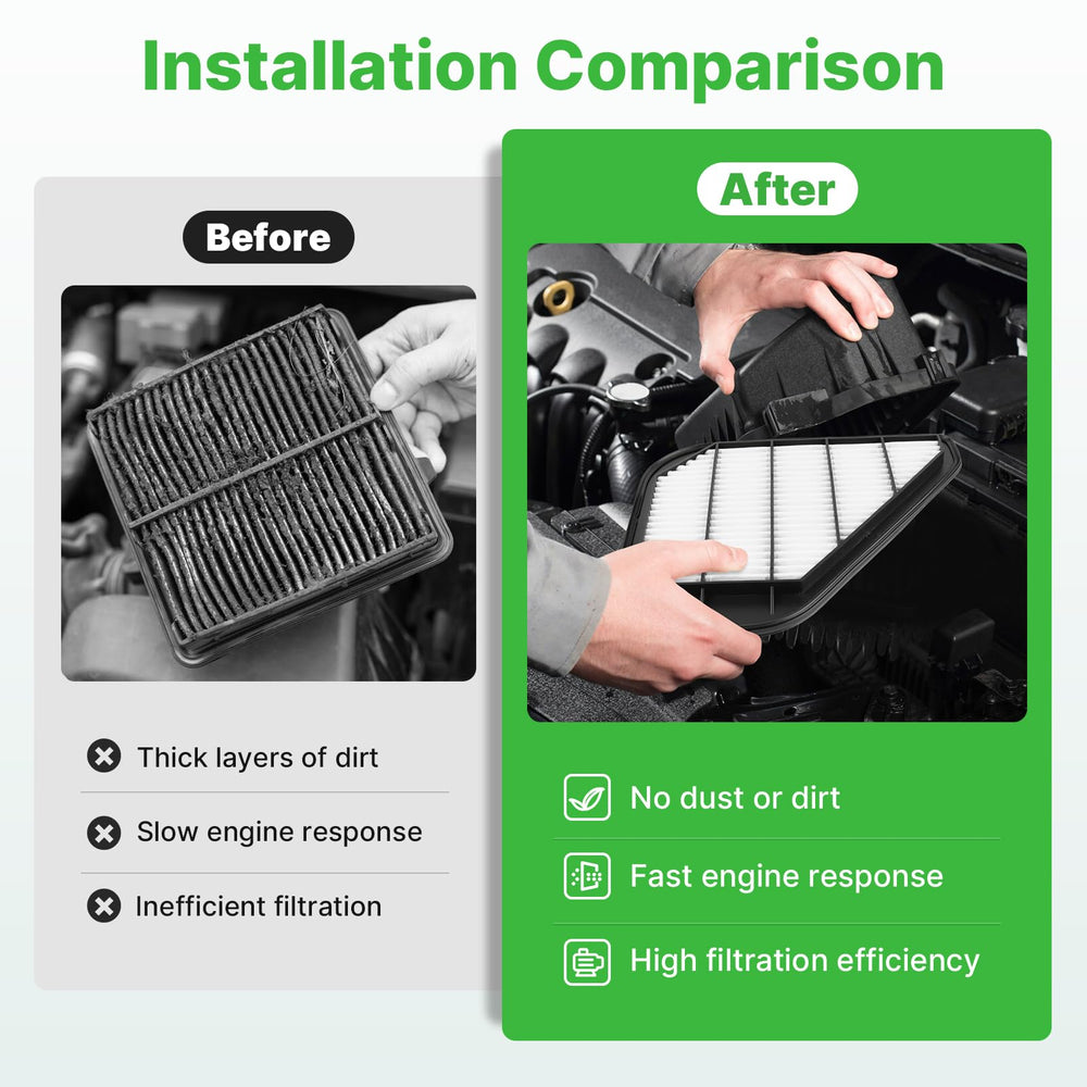 RVgolf cabin air filter for Chevrolet Traverse keeps cabin air fresh and breathable.