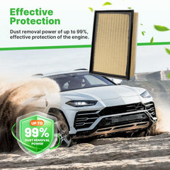 RVgolf cabin filter with multi-layer media reduces airborne impurities inside the cabin.