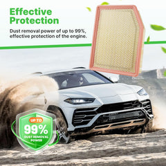 RVgolf cabin filter multi-layer media provides fresher cabin air