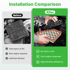 RVgolf compatibility chart CF11966 lists supported GM models