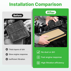 RVgolf compatibility label illustration shows model coverage for hybrids and FHEV