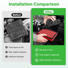 Graphic showing RVgolf compatibility with Silverado, Sierra, Suburban, Tahoe.