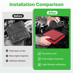 RVgolf easy installation; quick replacement similar to factory routine.