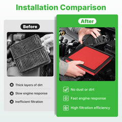 RVgolf engine air filter for ES350 emphasizes reliable filtration for daily commutes.