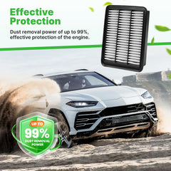 RVgolf filter set packaging simplifies replacement for CX-9.