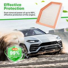 RVgolf filter set packaging indicating easy replacement for Nissan Rogue