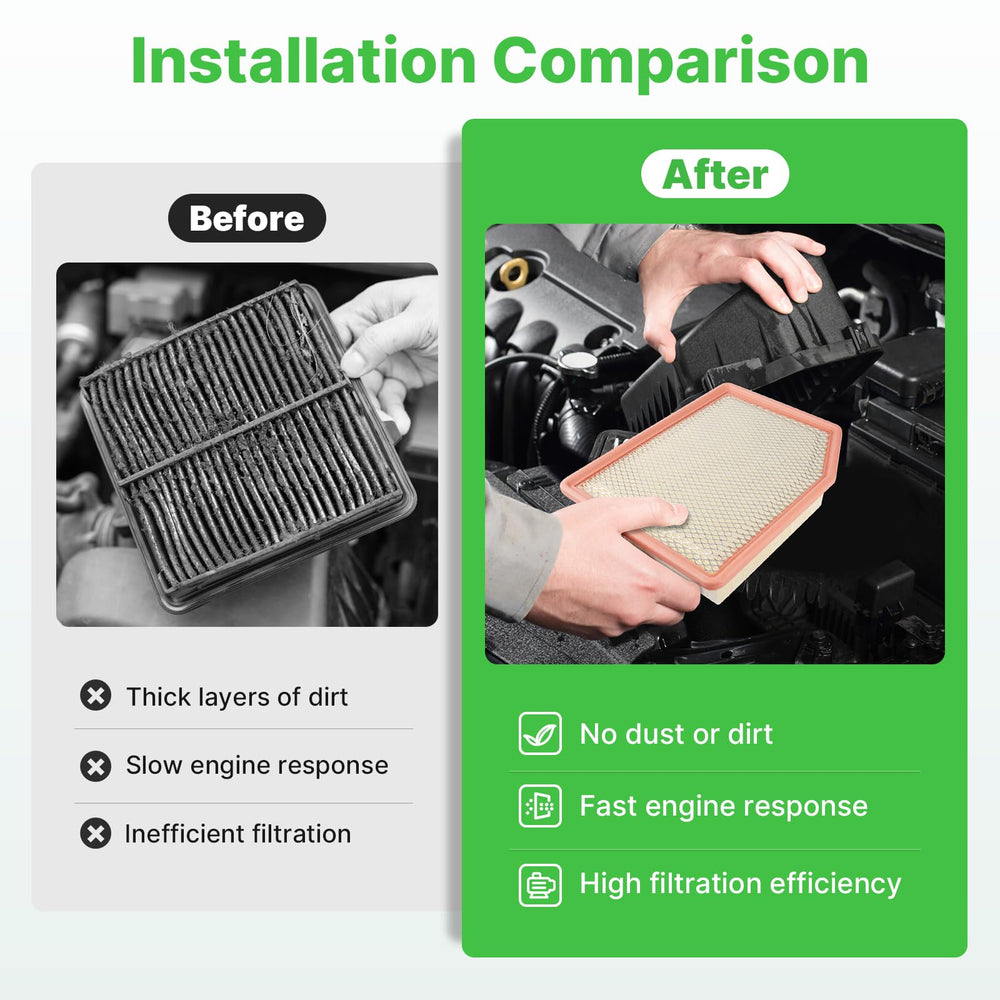 RVgolf packaged filter set ready for quick replacement