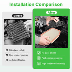 RVgolf packaged filter set ready for quick replacement