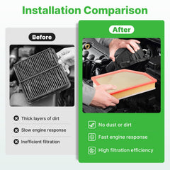 RVgolf packaging includes engine and cabin filters for simple swap.