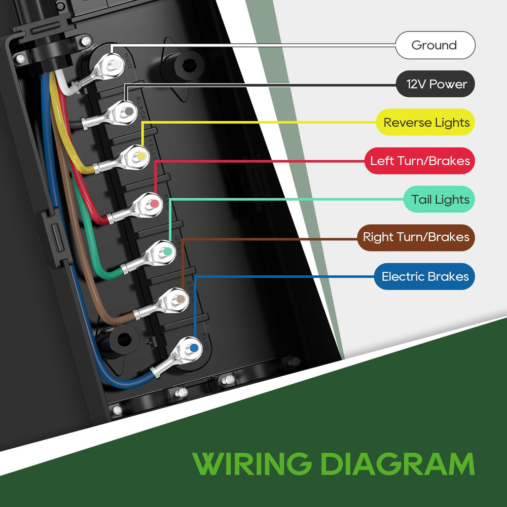 RVGUARD 12V breakaway switch for safer towing and immediate brake engagement