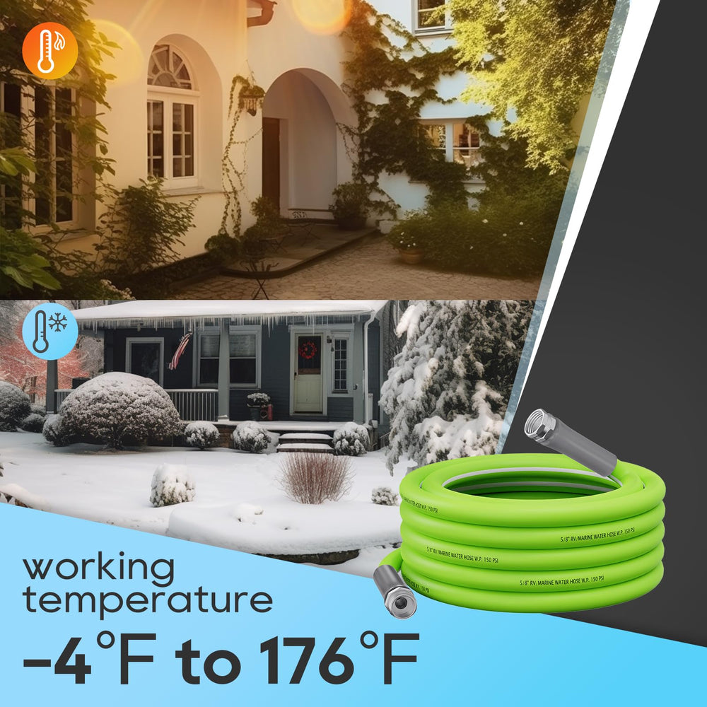 RVGUARD 3-4-inch garden thread compatibility for easy hookups.